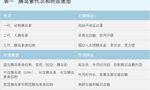 生牡蛎和煅牡蛎图片区别-生牡蛎和煅牡蛎图片网 - 网站提供生牡蛎和煅牡蛎的图片小常识、生牡蛎与煅牡蛎图片对比